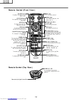 Preview for 10 page of Sharp Notevision XG-C58X Service Manual