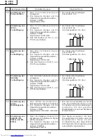 Preview for 74 page of Sharp Notevision XG-C58X Service Manual