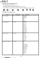 Preview for 80 page of Sharp Notevision XG-C58X Service Manual