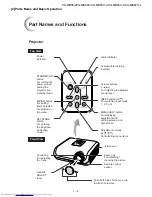 Preview for 9 page of Sharp Notevision XG-MB67X-L Service Manual