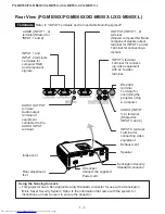 Preview for 10 page of Sharp Notevision XG-MB67X-L Service Manual