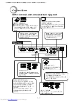 Preview for 14 page of Sharp Notevision XG-MB67X-L Service Manual