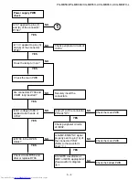 Preview for 33 page of Sharp Notevision XG-MB67X-L Service Manual