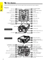 Preview for 8 page of Sharp Notevision XG-NV6XU Operation Manual