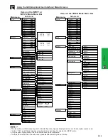 Preview for 25 page of Sharp Notevision XG-NV6XU Operation Manual