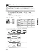 Предварительный просмотр 40 страницы Sharp Notevision XG-NV7XE (Slovakian) Návod Na Obsluhu