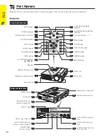 Preview for 8 page of Sharp Notevision XG-NV7XU Operation Manual