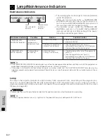 Preview for 48 page of Sharp Notevision XG-NV7XU Operation Manual