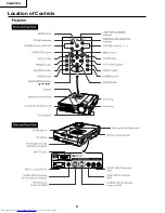 Предварительный просмотр 8 страницы Sharp Notevision XG-NV7XU Service Manual