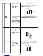 Предварительный просмотр 26 страницы Sharp Notevision XG-NV7XU Service Manual