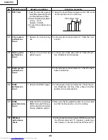 Предварительный просмотр 28 страницы Sharp Notevision XG-NV7XU Service Manual