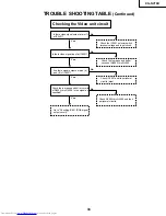 Предварительный просмотр 33 страницы Sharp Notevision XG-NV7XU Service Manual