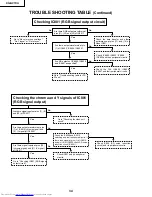 Предварительный просмотр 34 страницы Sharp Notevision XG-NV7XU Service Manual