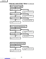 Предварительный просмотр 36 страницы Sharp Notevision XG-NV7XU Service Manual