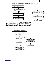 Предварительный просмотр 37 страницы Sharp Notevision XG-NV7XU Service Manual