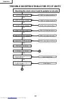 Предварительный просмотр 40 страницы Sharp Notevision XG-NV7XU Service Manual
