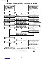 Предварительный просмотр 42 страницы Sharp Notevision XG-NV7XU Service Manual