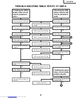 Предварительный просмотр 43 страницы Sharp Notevision XG-NV7XU Service Manual