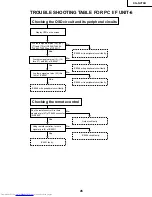 Предварительный просмотр 45 страницы Sharp Notevision XG-NV7XU Service Manual