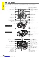 Предварительный просмотр 10 страницы Sharp Notevision XG-P10XE Operation Manual