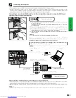 Предварительный просмотр 15 страницы Sharp Notevision XG-P10XE Operation Manual