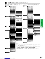 Предварительный просмотр 27 страницы Sharp Notevision XG-P10XE Operation Manual