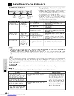 Предварительный просмотр 50 страницы Sharp Notevision XG-P10XE Operation Manual