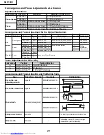 Предварительный просмотр 20 страницы Sharp Notevision XG-P10XE Service Manual