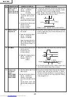 Предварительный просмотр 26 страницы Sharp Notevision XG-P10XE Service Manual