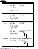 Предварительный просмотр 28 страницы Sharp Notevision XG-P10XE Service Manual