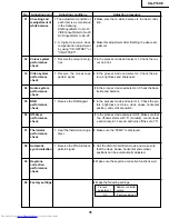 Предварительный просмотр 31 страницы Sharp Notevision XG-P10XE Service Manual