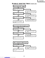 Предварительный просмотр 36 страницы Sharp Notevision XG-P10XE Service Manual