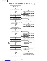 Предварительный просмотр 39 страницы Sharp Notevision XG-P10XE Service Manual