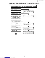 Предварительный просмотр 42 страницы Sharp Notevision XG-P10XE Service Manual