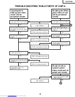 Предварительный просмотр 44 страницы Sharp Notevision XG-P10XE Service Manual