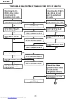 Предварительный просмотр 45 страницы Sharp Notevision XG-P10XE Service Manual