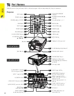 Preview for 8 page of Sharp Notevision XG-P10XU Operation Manual