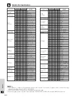 Preview for 54 page of Sharp Notevision XG-P10XU Operation Manual