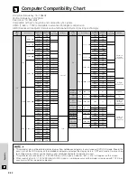 Preview for 56 page of Sharp Notevision XG-P10XU Operation Manual