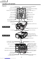 Предварительный просмотр 8 страницы Sharp Notevision XG-P10XU Service Manual