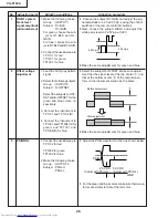 Предварительный просмотр 28 страницы Sharp Notevision XG-P10XU Service Manual