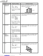 Предварительный просмотр 30 страницы Sharp Notevision XG-P10XU Service Manual