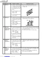 Предварительный просмотр 32 страницы Sharp Notevision XG-P10XU Service Manual