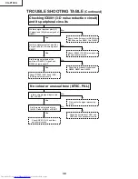 Предварительный просмотр 38 страницы Sharp Notevision XG-P10XU Service Manual