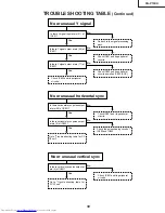 Предварительный просмотр 39 страницы Sharp Notevision XG-P10XU Service Manual