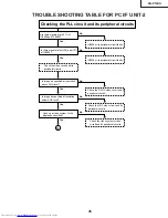 Предварительный просмотр 45 страницы Sharp Notevision XG-P10XU Service Manual