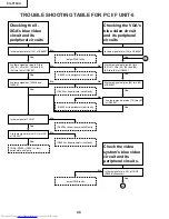 Предварительный просмотр 48 страницы Sharp Notevision XG-P10XU Service Manual