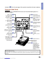 Предварительный просмотр 19 страницы Sharp Notevision XG-PH50X-NL Operation Manual