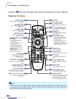 Предварительный просмотр 20 страницы Sharp Notevision XG-PH50X-NL Operation Manual