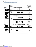 Предварительный просмотр 30 страницы Sharp Notevision XG-PH50X-NL Operation Manual